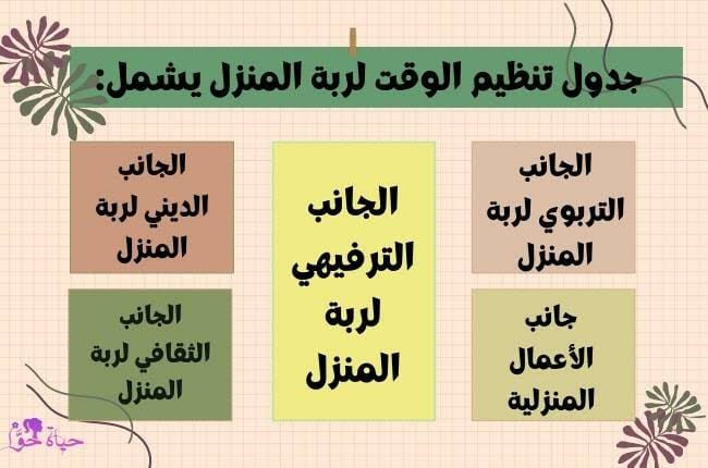 جدول تنظيم الوقت