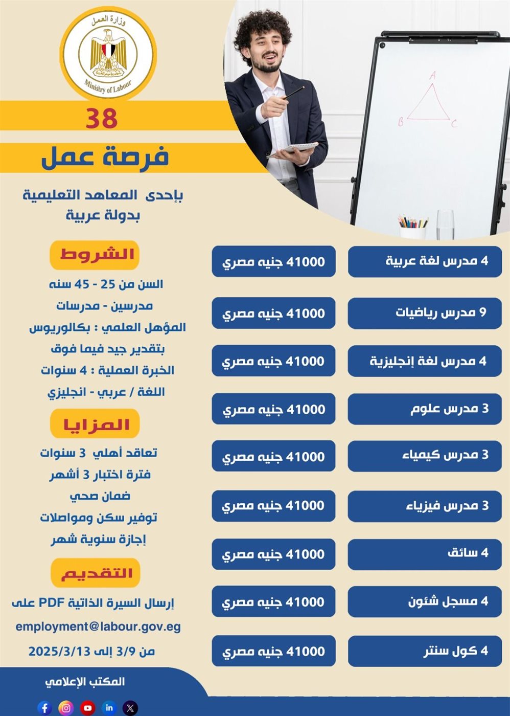 وزارة العمل , فيتو 