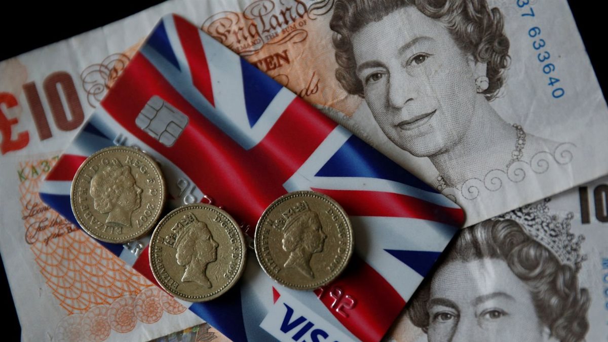 الاسترلينى 