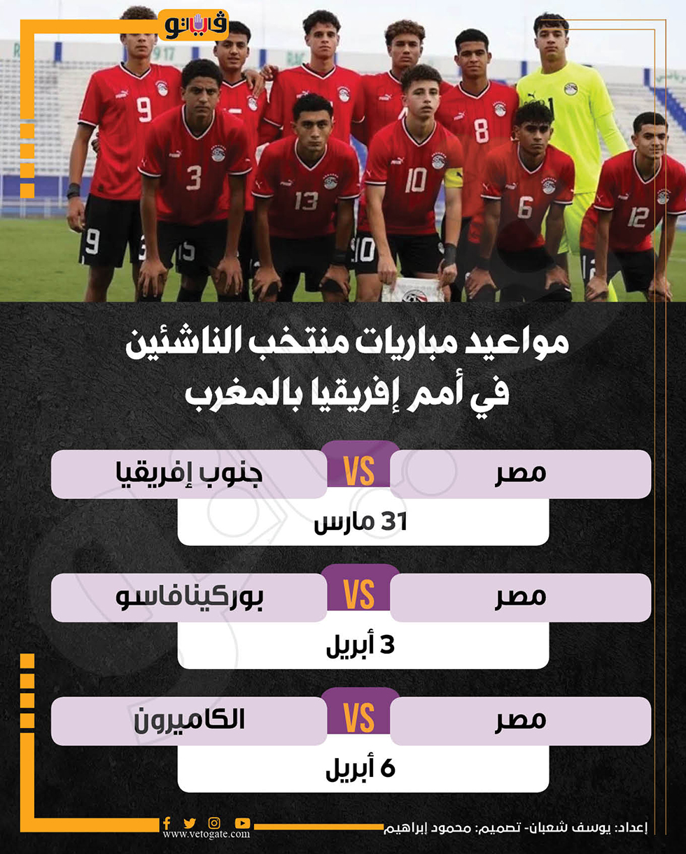 مواعيد مباريات الناشئين في أمم إفريقيا، فيتو 