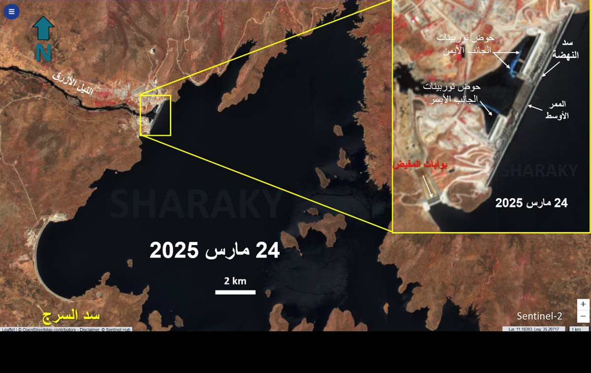 فواقد المياه في بحيرة تانا، فيتو