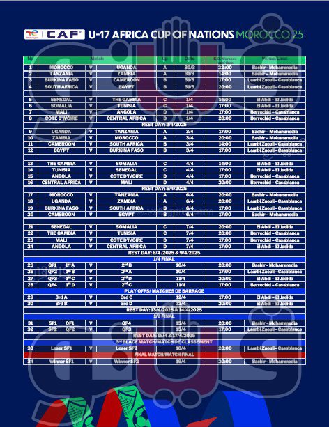 الجدول الكامل لبطولة أمم إفريقيا للناشئين تحت 17 سنة، فيتو