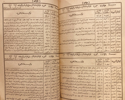 صفحات من كتاب التوفيقات الإلهامية، فيتو