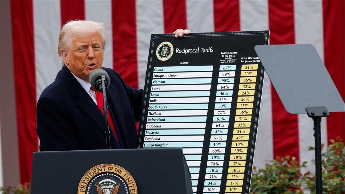 رسوم ترامب الجمركية، فيتو