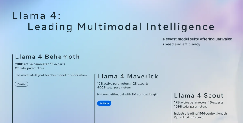 إل لاما، فيتو