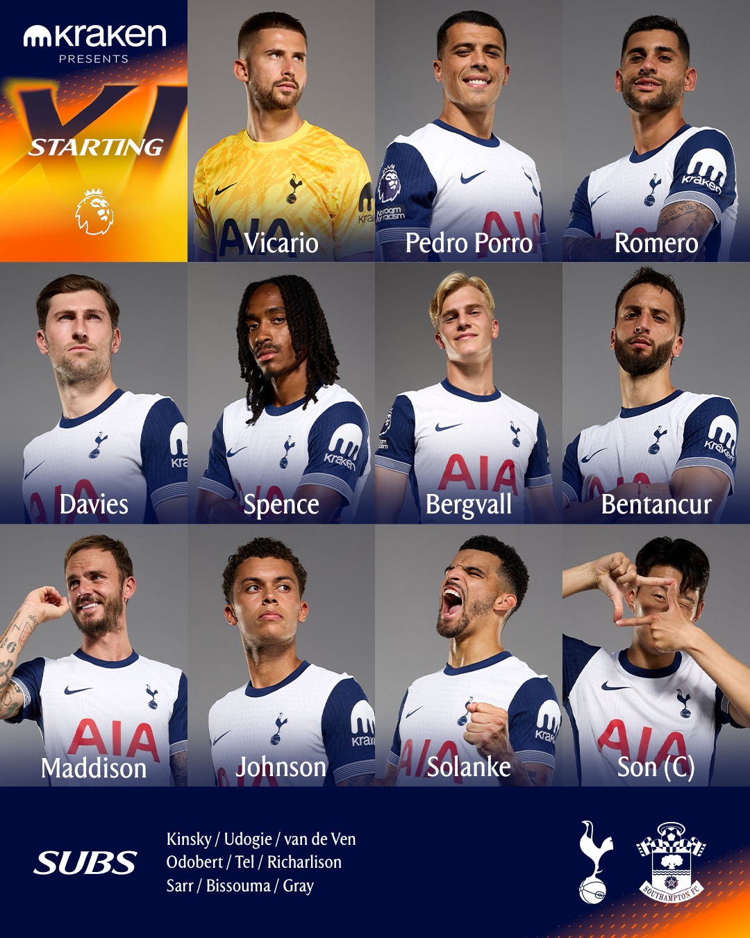 تشكيل توتنهام، فيتو