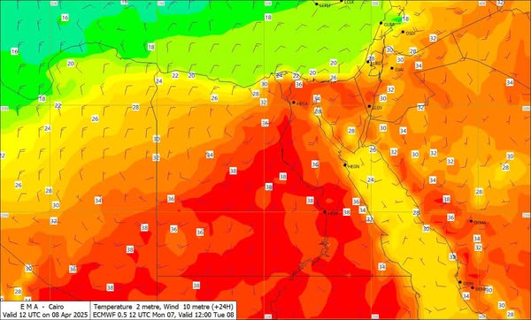 درجة الحرارة اليوم