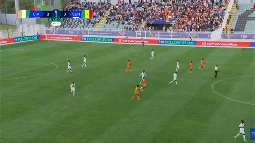 كوت ديفوار والسنغال في أمم إفريقيا للناشئين، فيتو