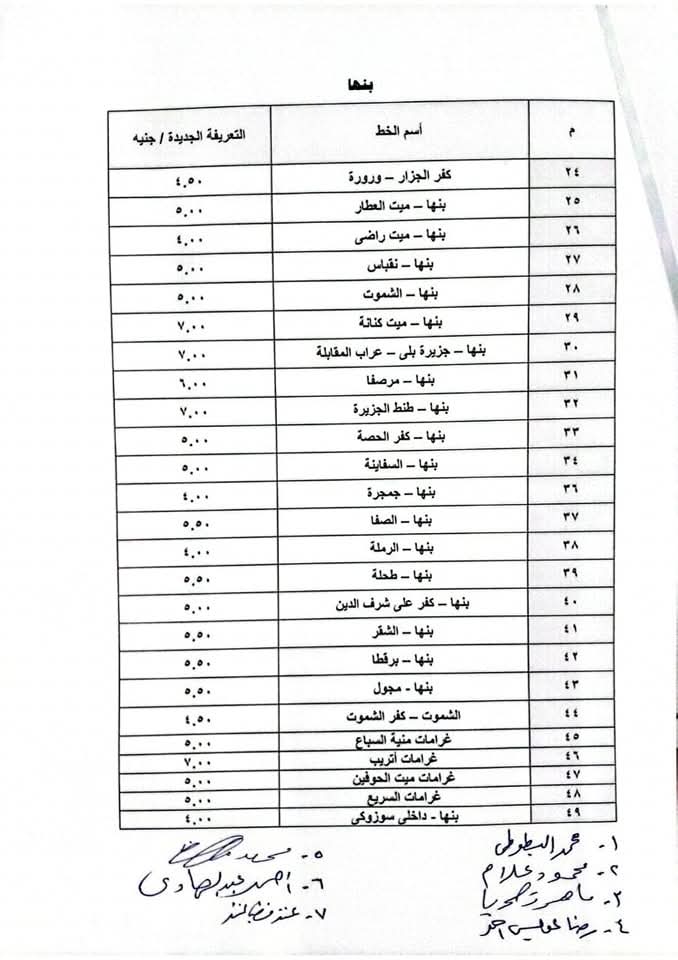 تعديل تعريفة الركوب بالقليوبية،فيتو