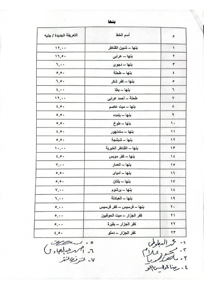 تعديل تعريفة الركوب بالقليوبية،فيتو