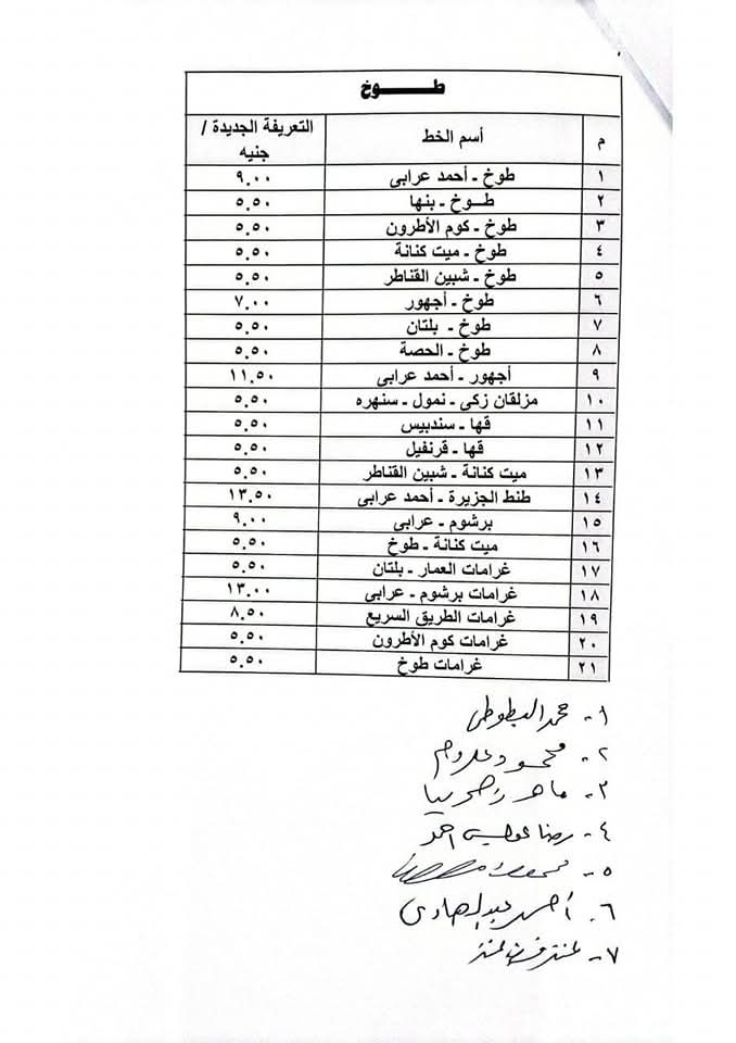 تعديل تعريفة الركوب بالقليوبية،فيتو