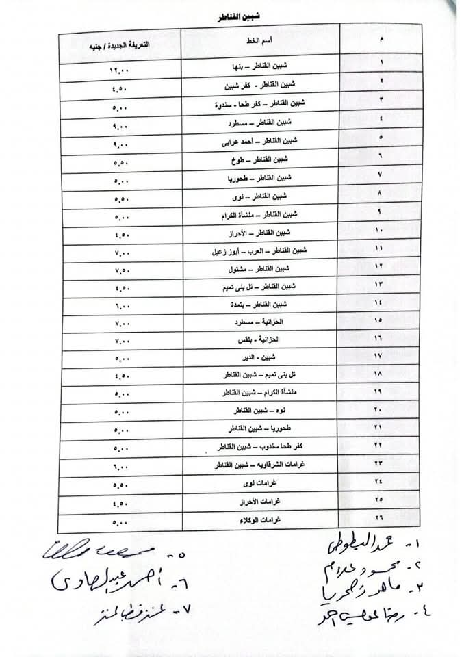 تعديل تعريفة الركوب بالقليوبية،فيتو