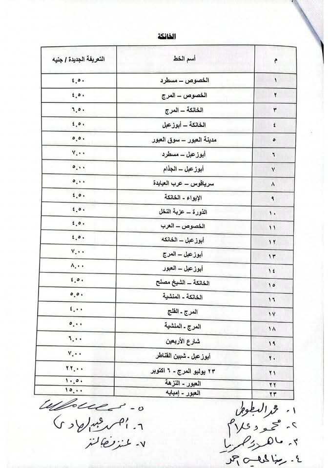 تعديل تعريفة الركوب بالقليوبية،فيتو
