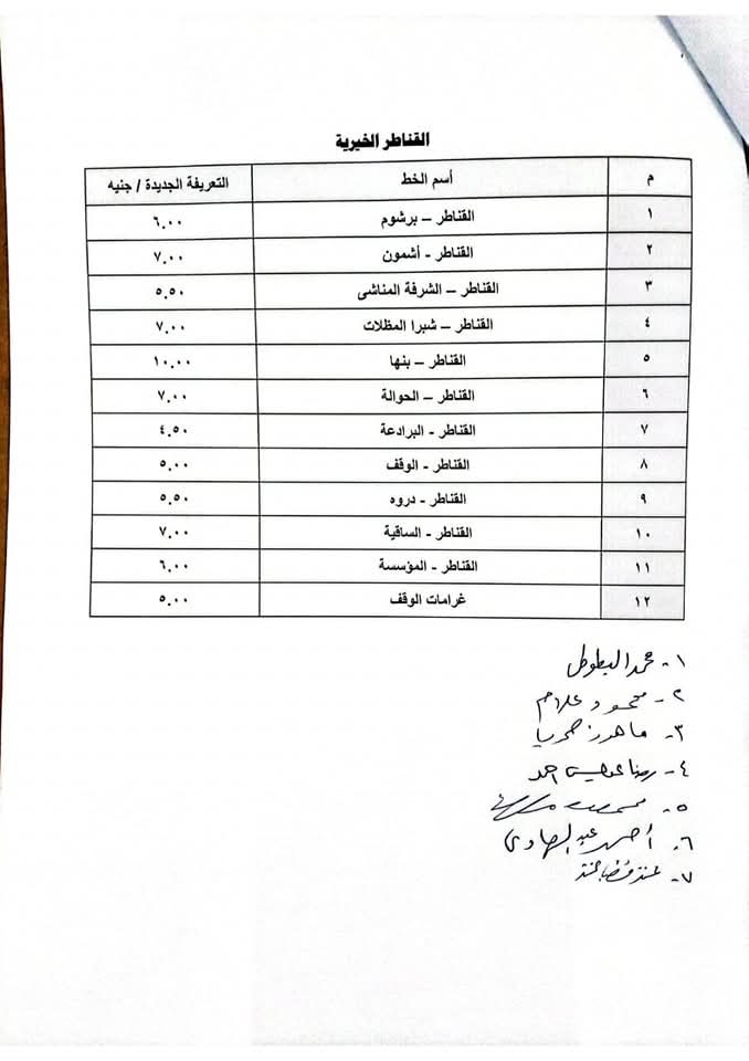 تعديل تعريفة الركوب بالقليوبية،فيتو