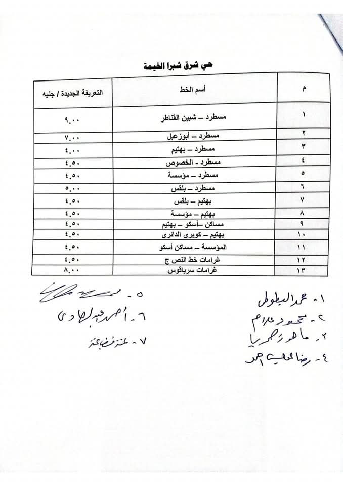 تعديل تعريفة الركوب بالقليوبية،فيتو