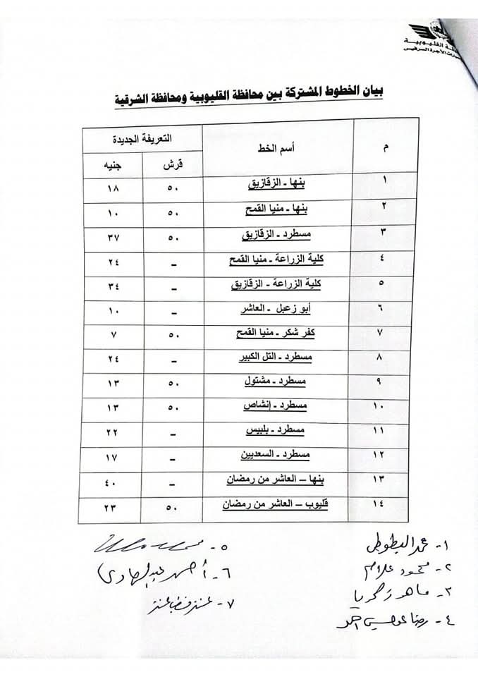 تعديل تعريفة الركوب بالقليوبية،فيتو