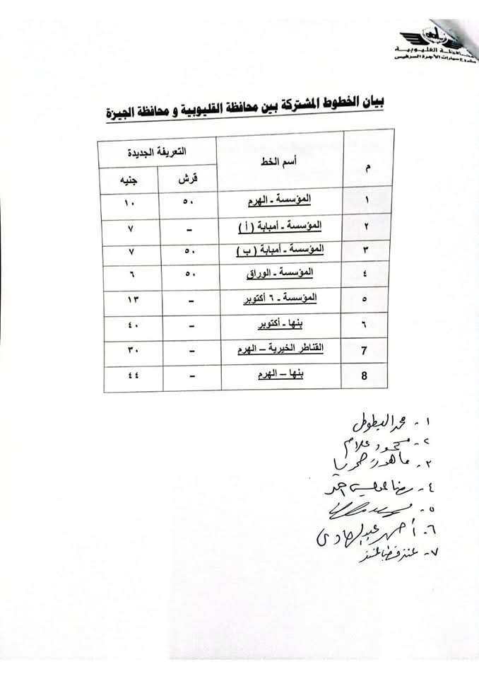 تعديل تعريفة الركوب بالقليوبية،فيتو