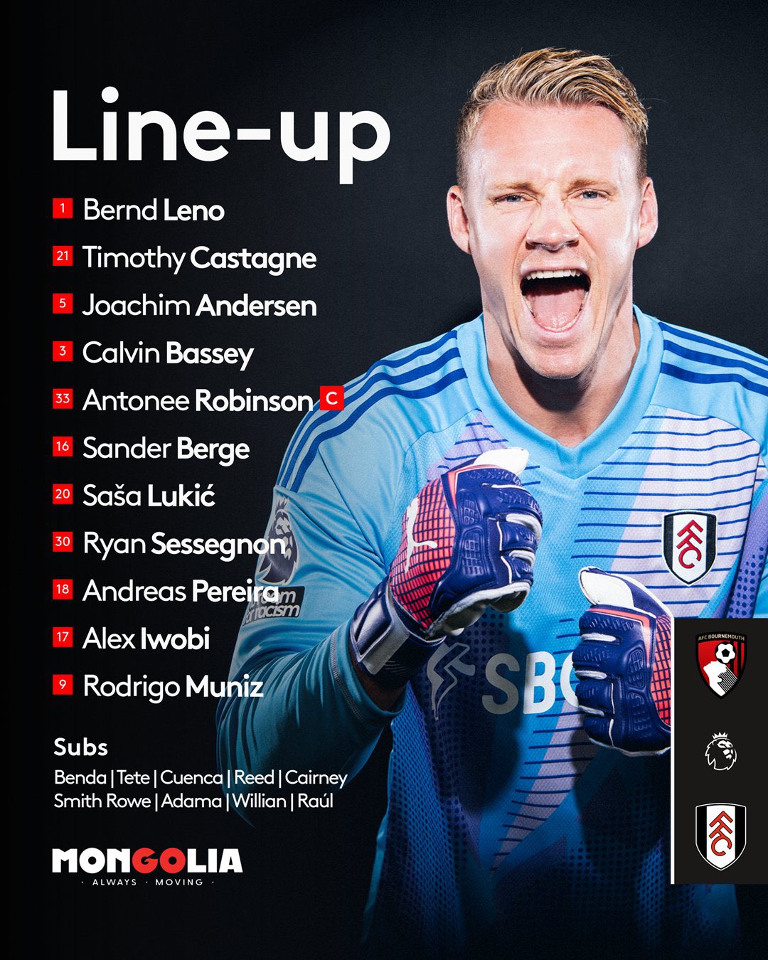 تشكيل فولهام، فيتو