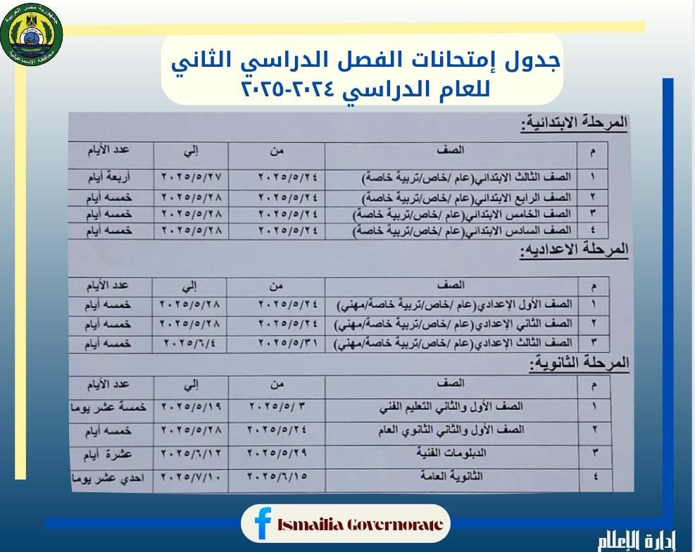 موعد الامتحانات بالإسماعيلية، فيتو