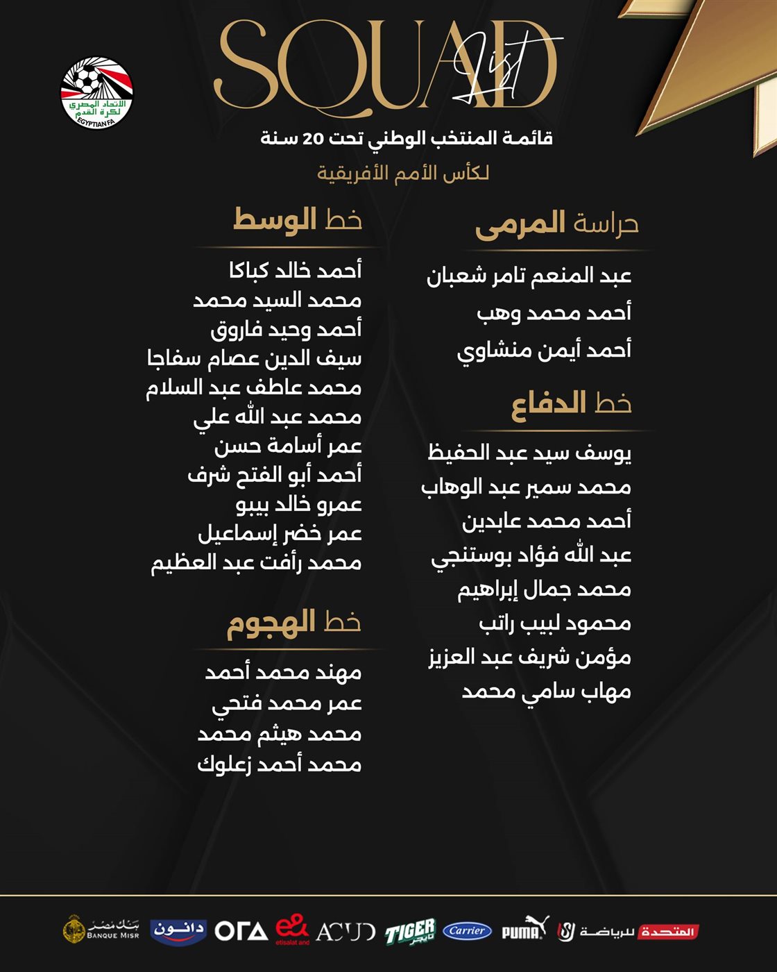 قائمة منتخب الشباب في أمم افريقيا، فيتو