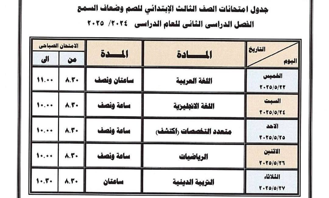 محافظ دمياط يعتمد جداول امتحانات الفصل الدراسي الثاني