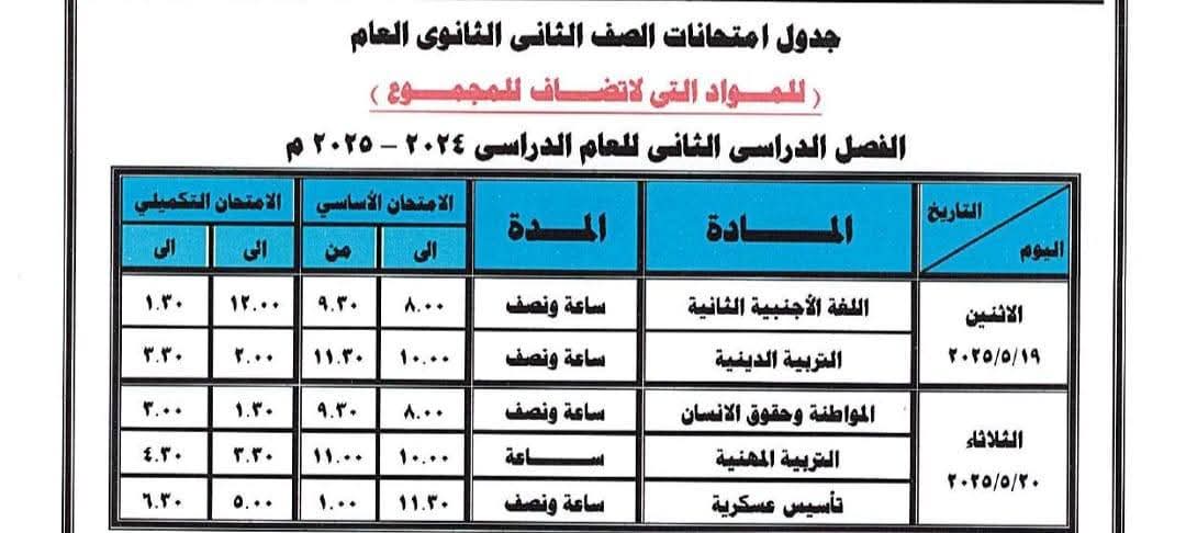 محافظ دمياط يعتمد جداول امتحانات الفصل الدراسي الثاني