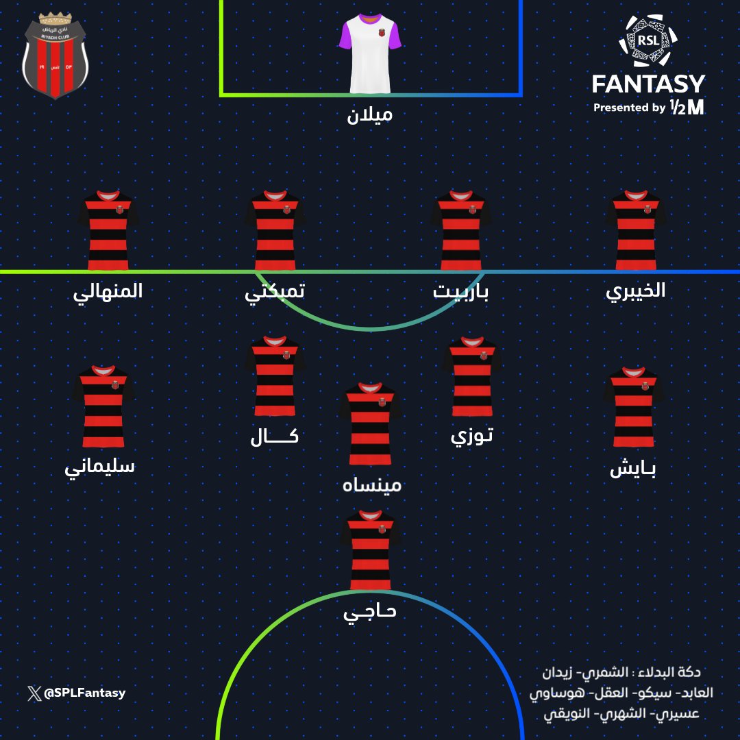 تشكيل الرياض أمام الخليج، فيتو