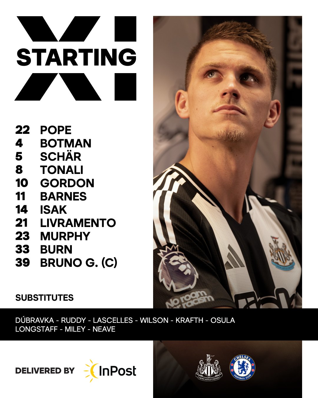 تشكيل نيوكاسل