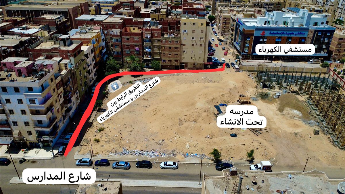 جانب من أعمال الطرق،فيتو