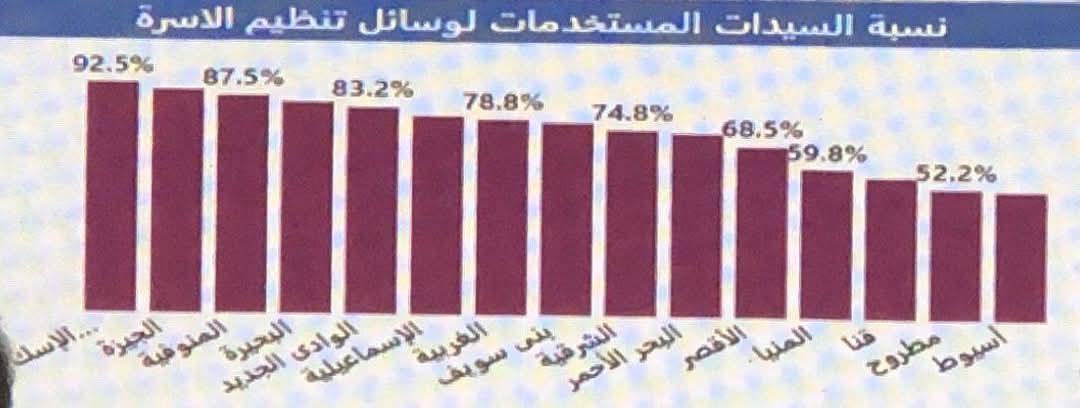 جانب من فعاليات المؤتمر، فيتو