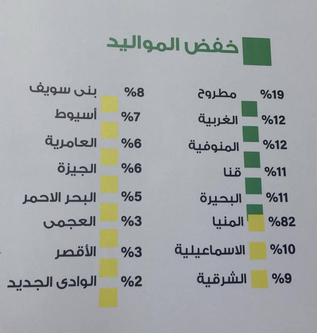 جانب من فعاليات المؤتمر، فيتو