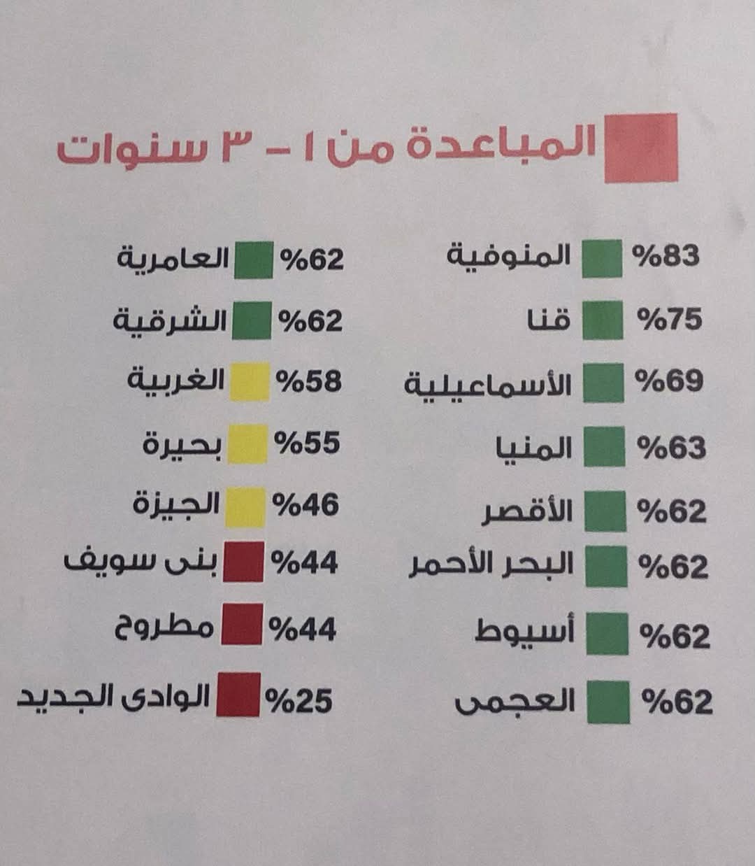 جانب من فعاليات المؤتمر، فيتو