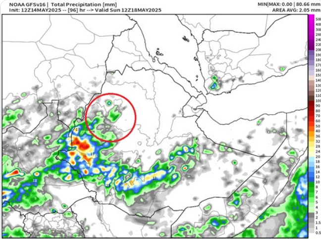 معدلات تدفق المياه في النيل الأزرق، فيتو