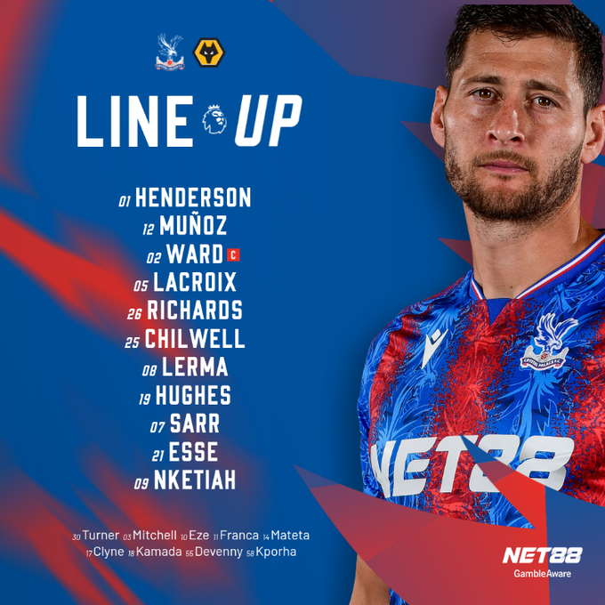 تشكيل كريستال بالاس، فيتو