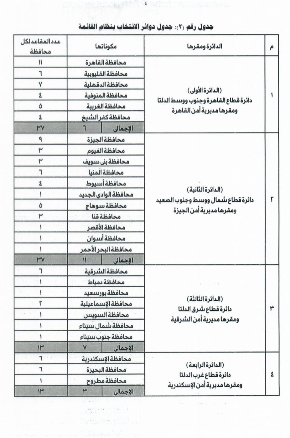 Screenshot_٢٠٢٥٠٥٢٢_١٠٣٥٠٤_Drive