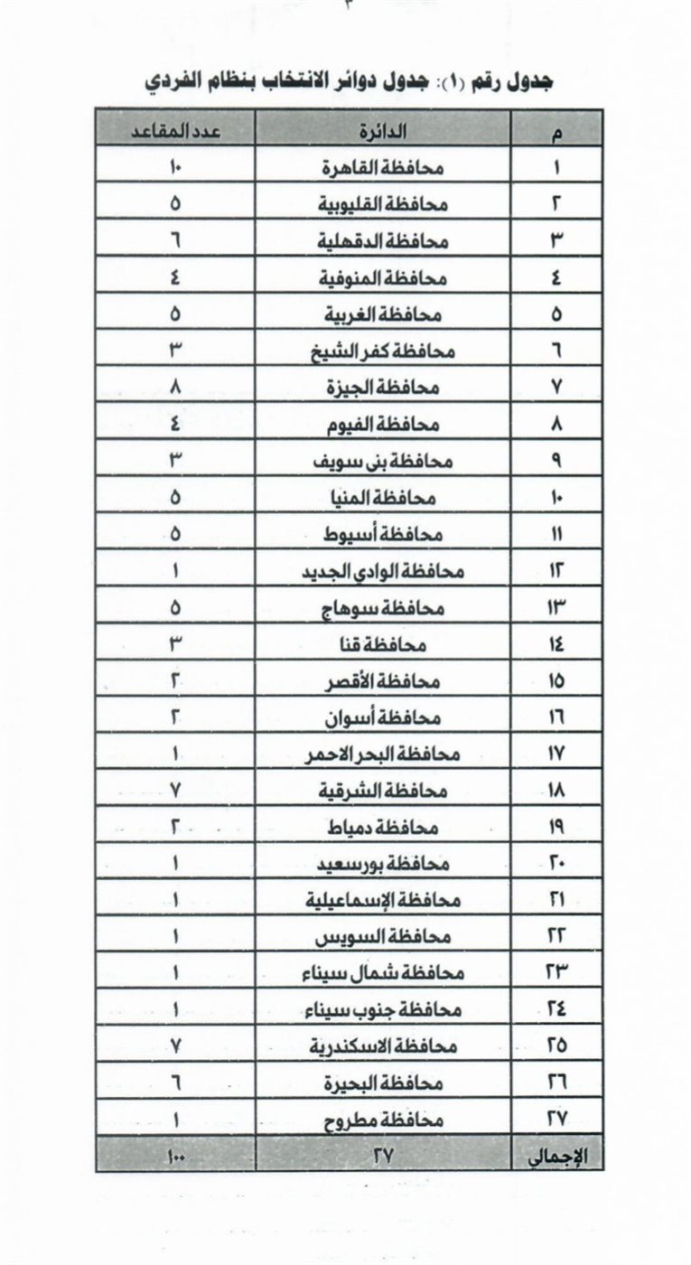 Screenshot_٢٠٢٥٠٥٢٢_١٠٣٤٥٧_Drive