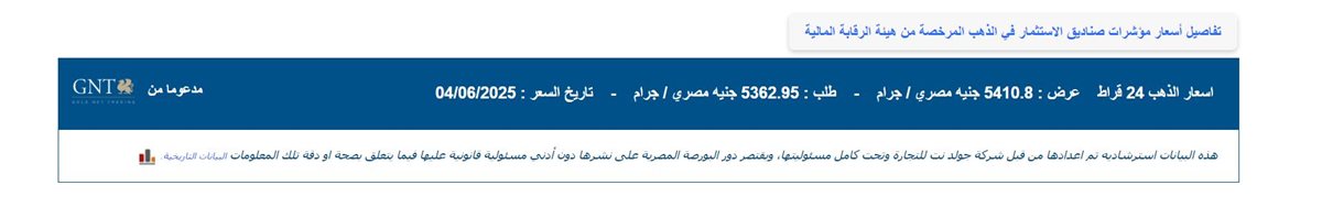 الذهب فى البورصة الصمنرية-فيتو