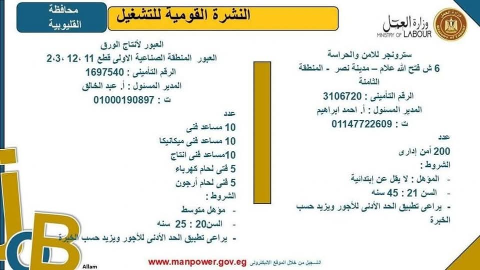 وظائف بالقليوبية،فيتو