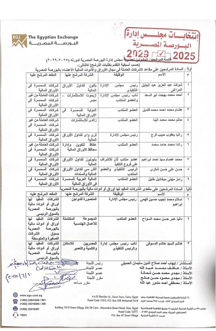 المرشحين على عضوية مجلس إدارة البورصة المصرية 