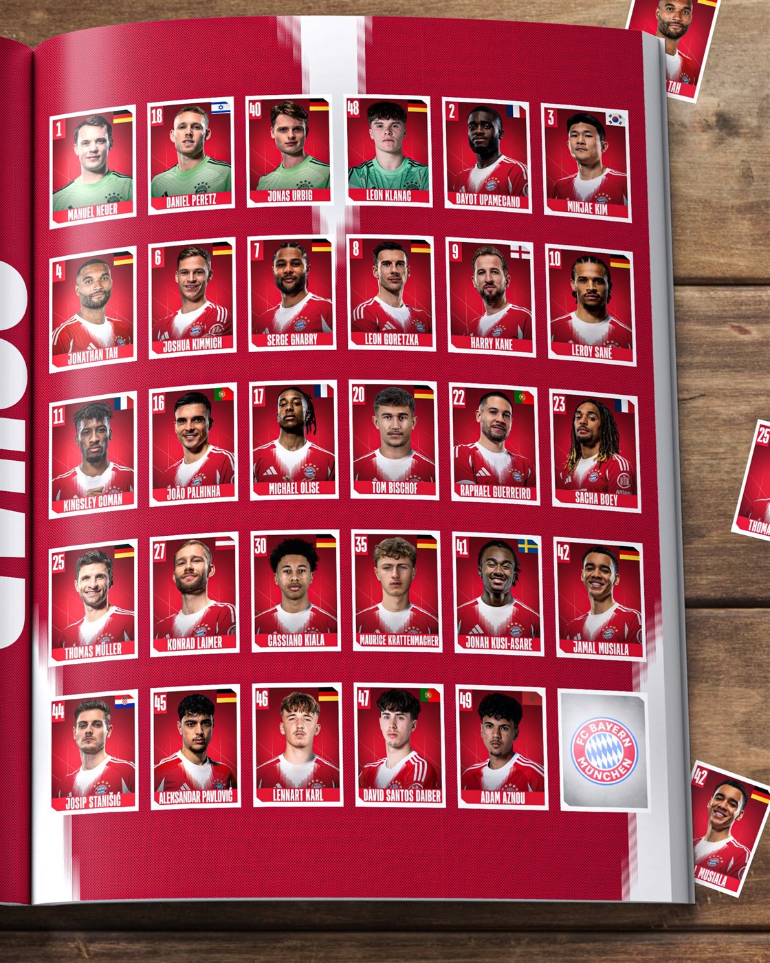 قائمة بايرن ميونيخ في كأس العالم للأندية، فيتو