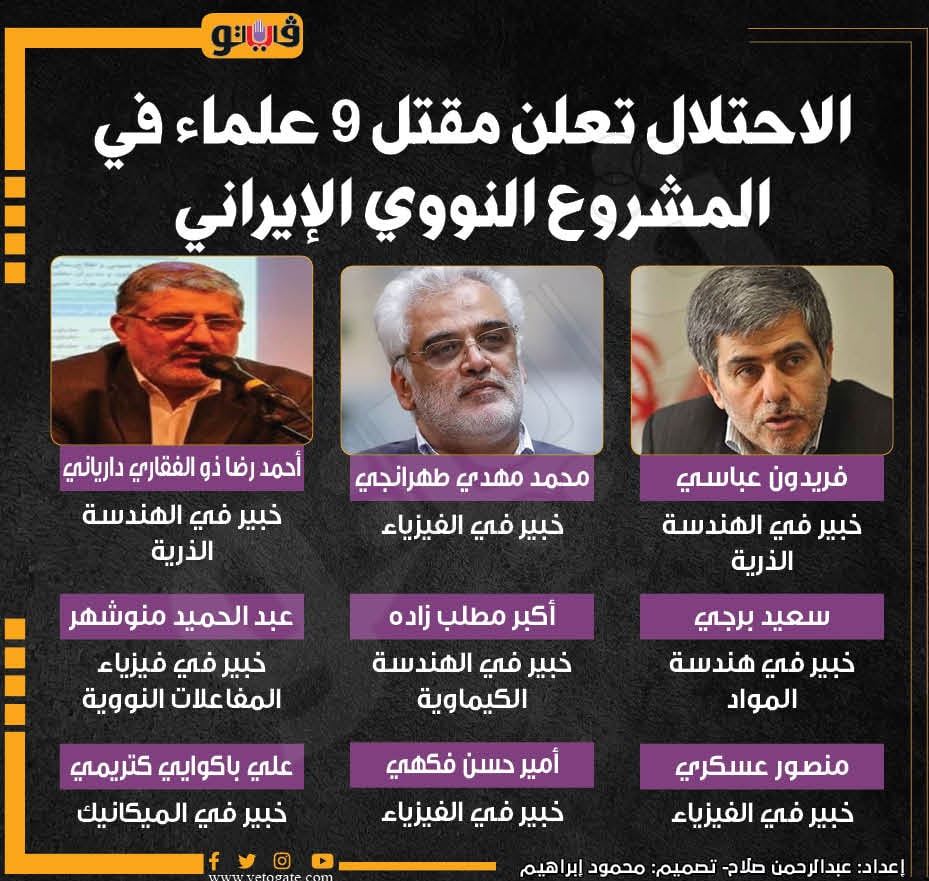 اغتيال علماء إيران، فيتو