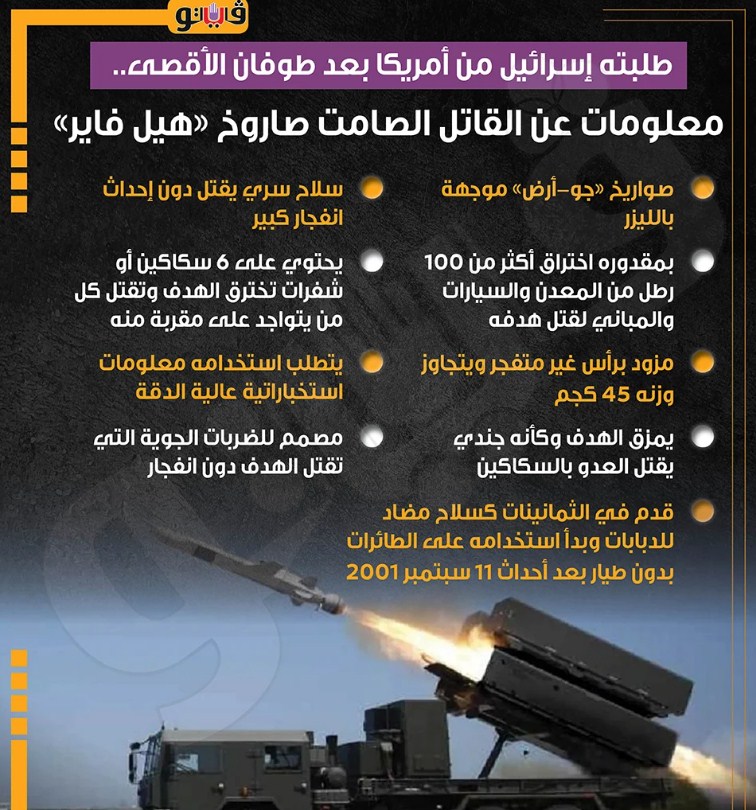 صاروخ هيل فاير 