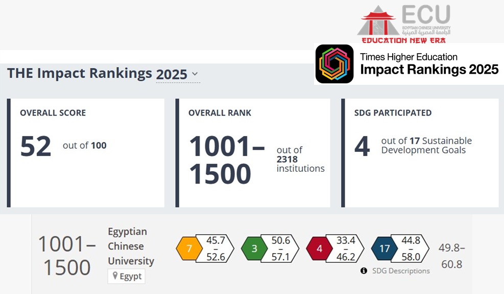 ترتيب الجامعة المصرية الصينية في تصنيف التايمز