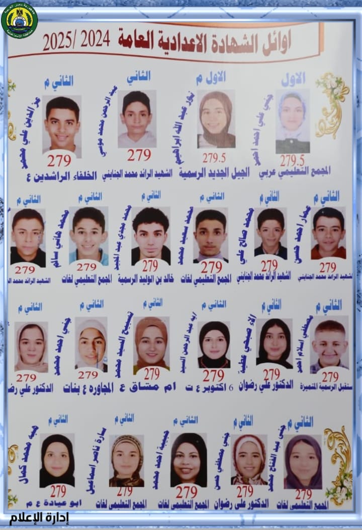 العشرة الأوائل، فيتو