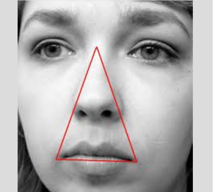 مثلث الخطر في وجه الإنسان، فيتو