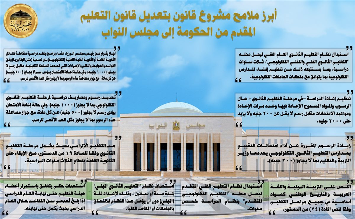 ملامح قانون التعليم