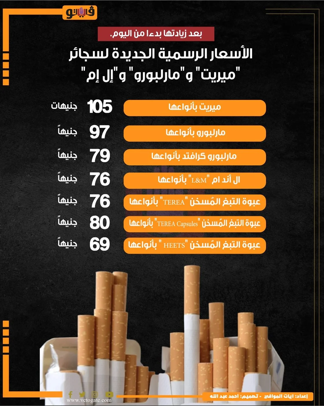 <strong>أسعار السجائر اليوم </strong>