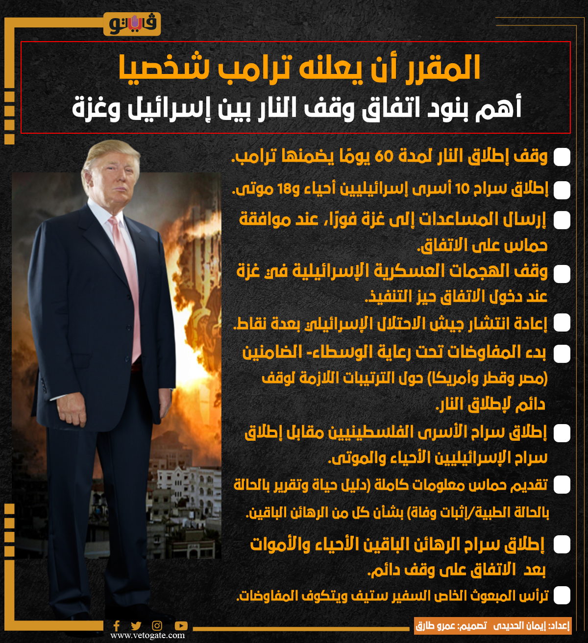 أهم بنود اتفاق وقف النار بين إسرائيل وغزة، فيتو