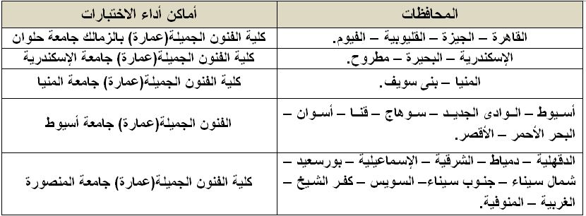 أماكن أداء اختبارات القدرات فنون جميلة شعبة عمارة