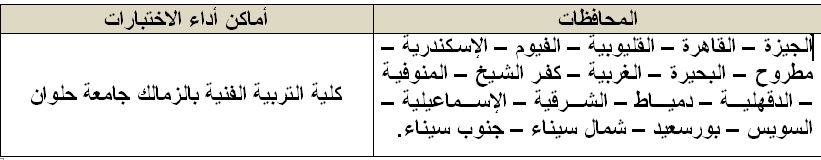 أماكن اداء اختبارات كلية التربية الفنية حلوان